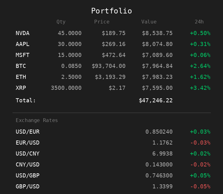 MMM-Fintech: Consolidate Your Crypto and Stock&nbsp;Portfolio
